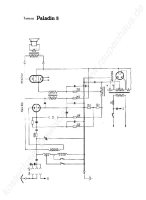 ITT Paladin-5 - Manual 